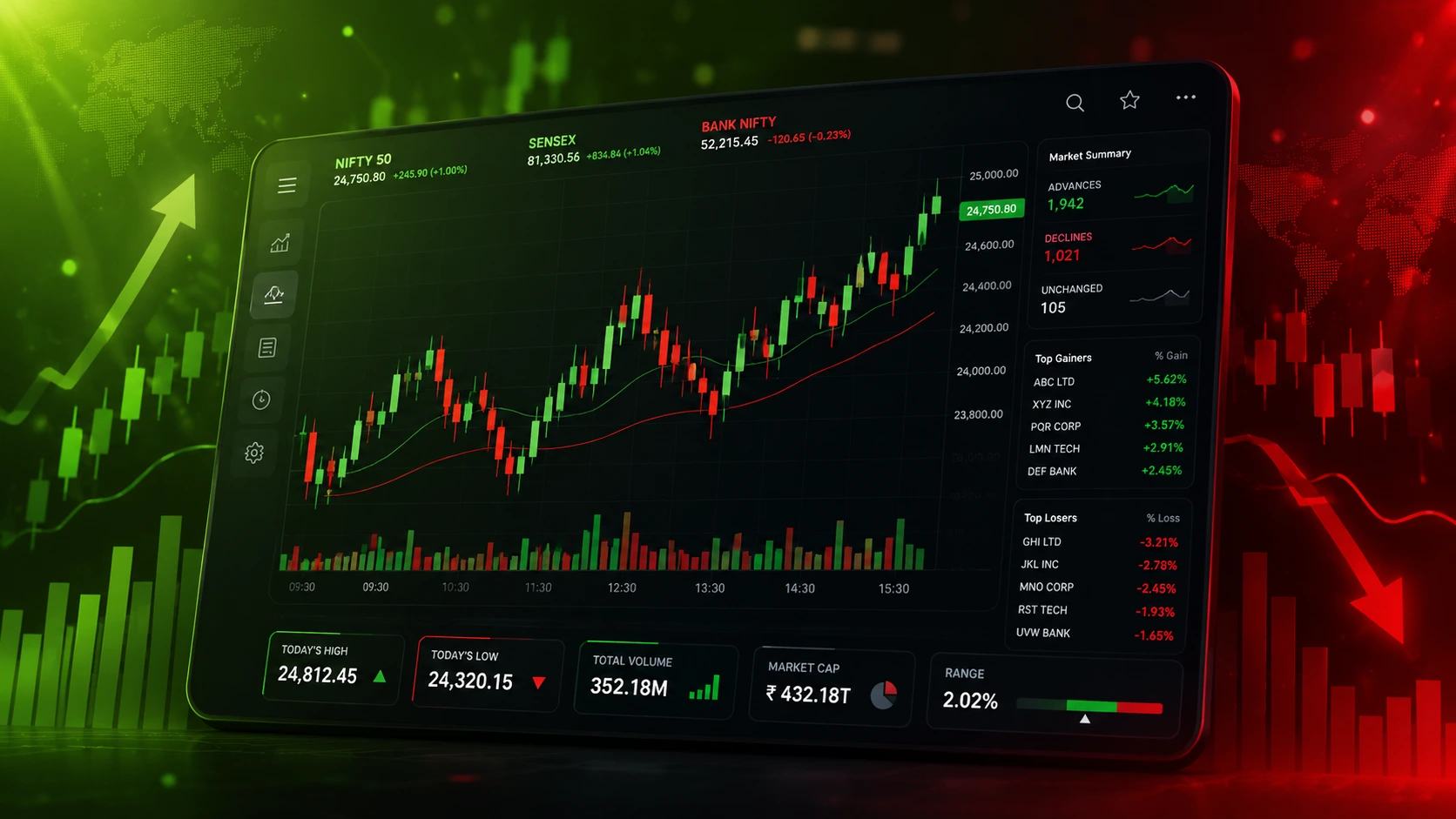 Candlestick patterns for beginners hammer doji engulfing chart