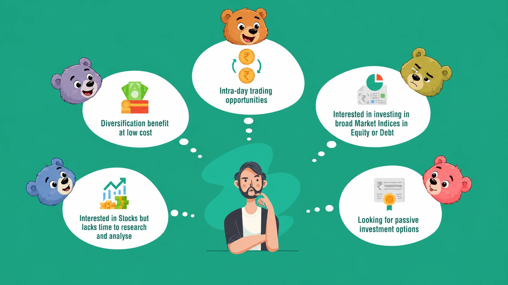 Why Invest in ETF Benefits India