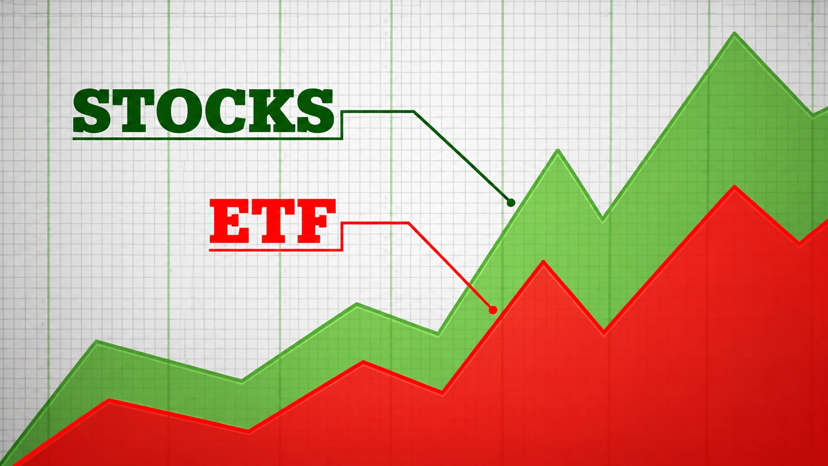 What to check before buying ETF India
