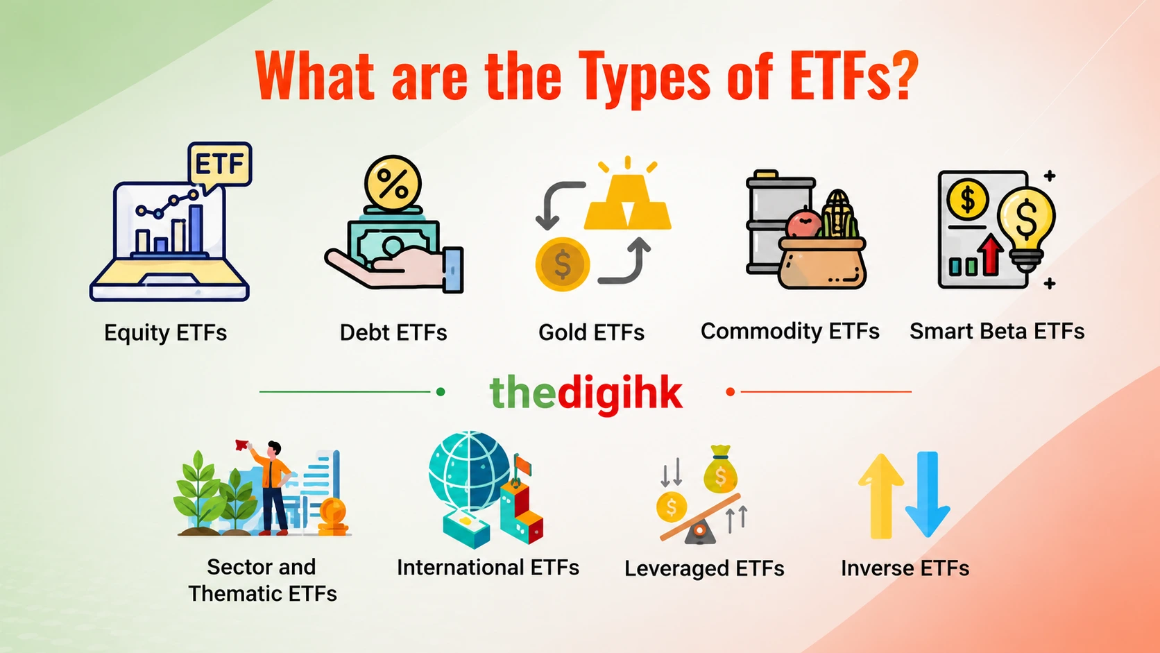 Types of ETF in India Equity Gold Debt