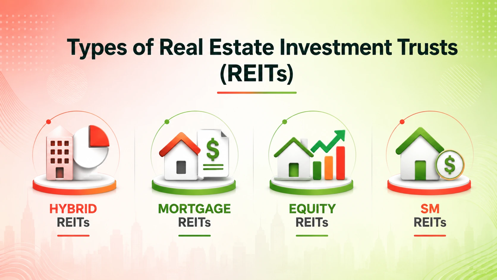 Types of REITs India Office Retail Industrial Warehouse